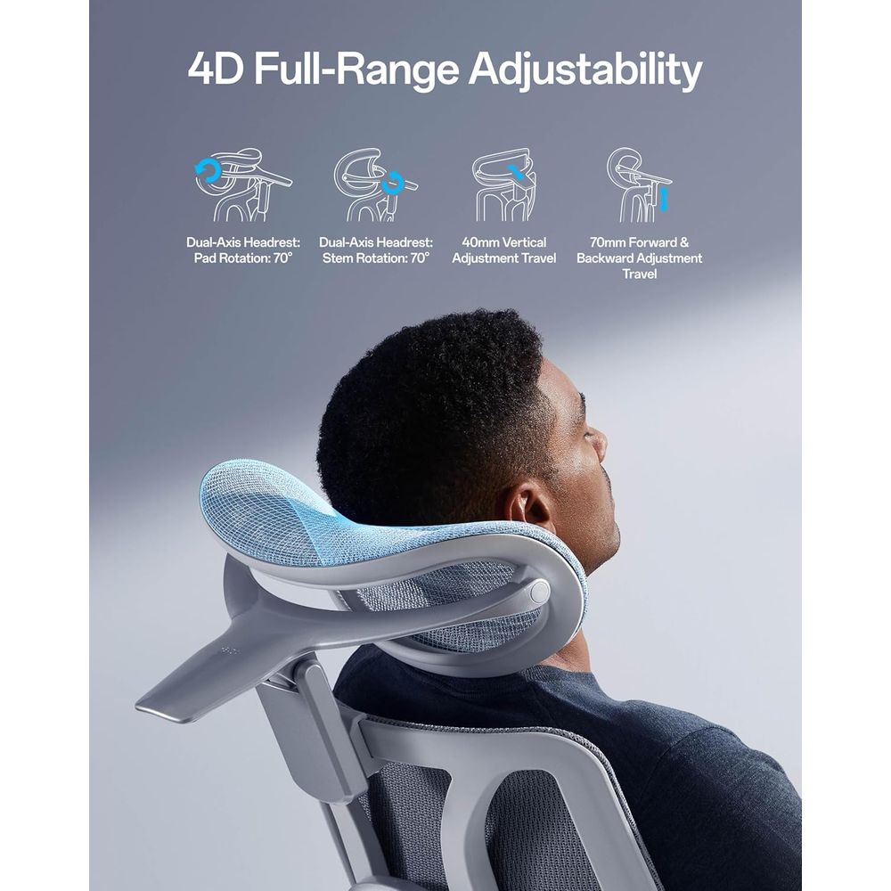 E3 Pro 2026 エディション人間工学に基づいたオフィ - Office Furniture Zone のレビューと価格