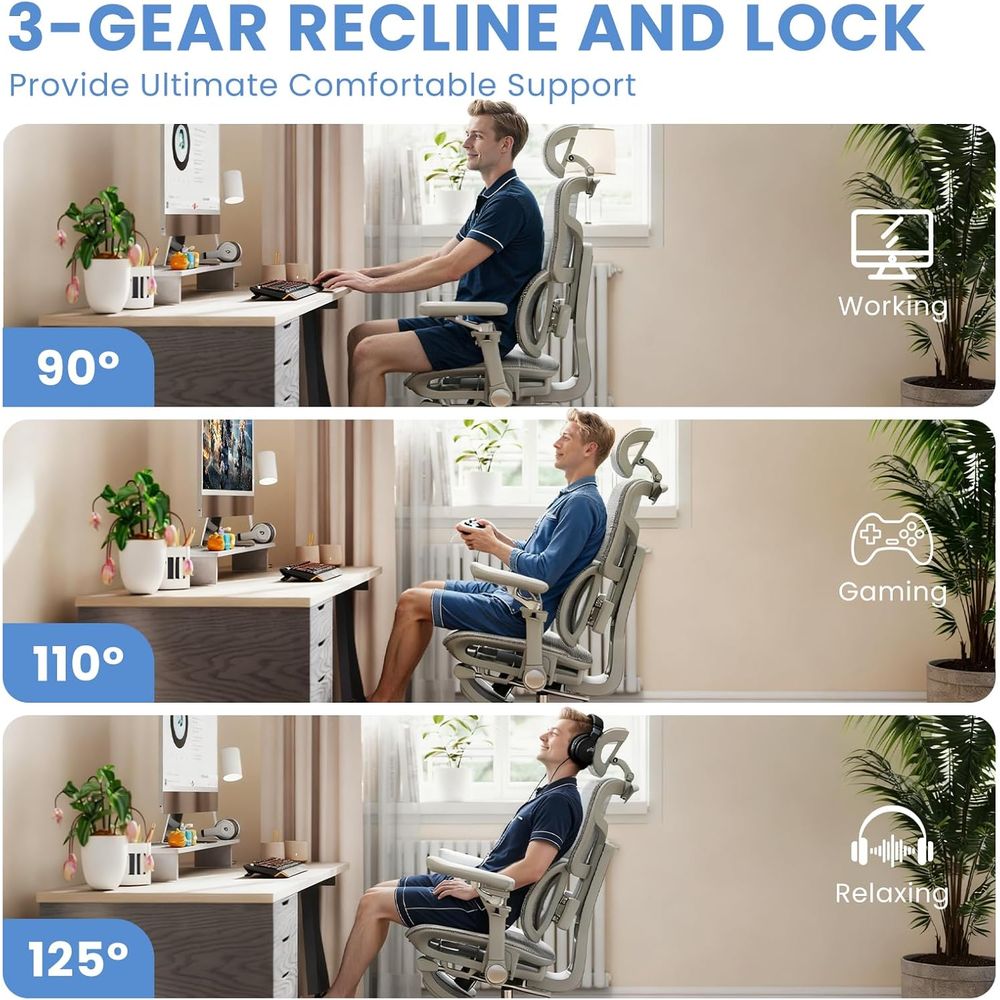 人間工学に基づいたオフィスチェア（フットレストとランバーサポ - Office Furniture Zone のレビューと価格