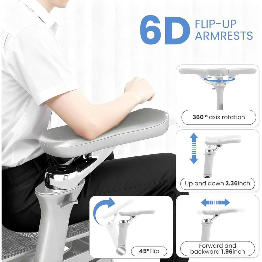 人間工学に基づいたオフィスチェア（フットレストとランバーサポ - Office Furniture Zone のレビューと価格